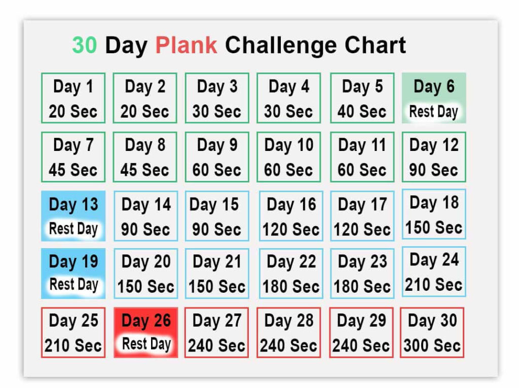 28 30 Day Plank Challenge Chart For Men And Women